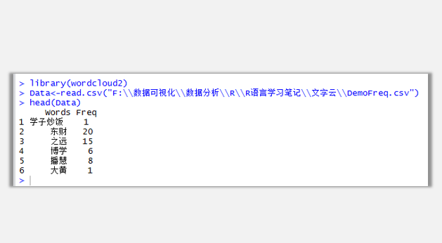 R语言信息可视化实现文字云