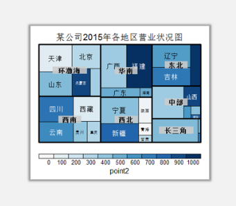 R語(yǔ)言中TreeMap的作用是什么