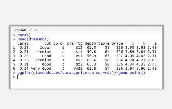 R语言可视化中ggplot图表配色技巧