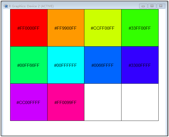 r语言中如何实现R预设配色系统及自定义色板