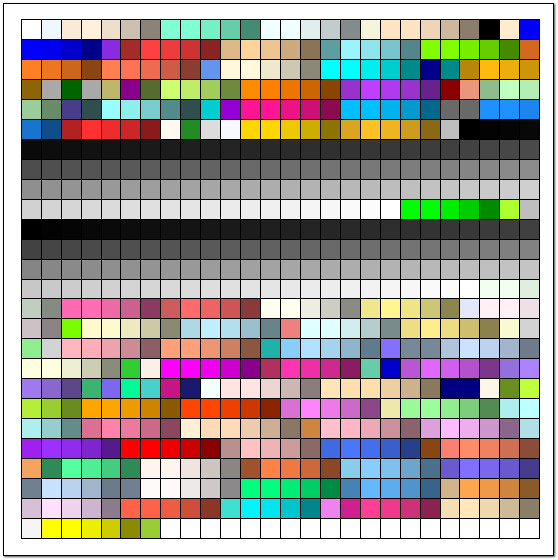 r语言中如何实现R预设配色系统及自定义色板