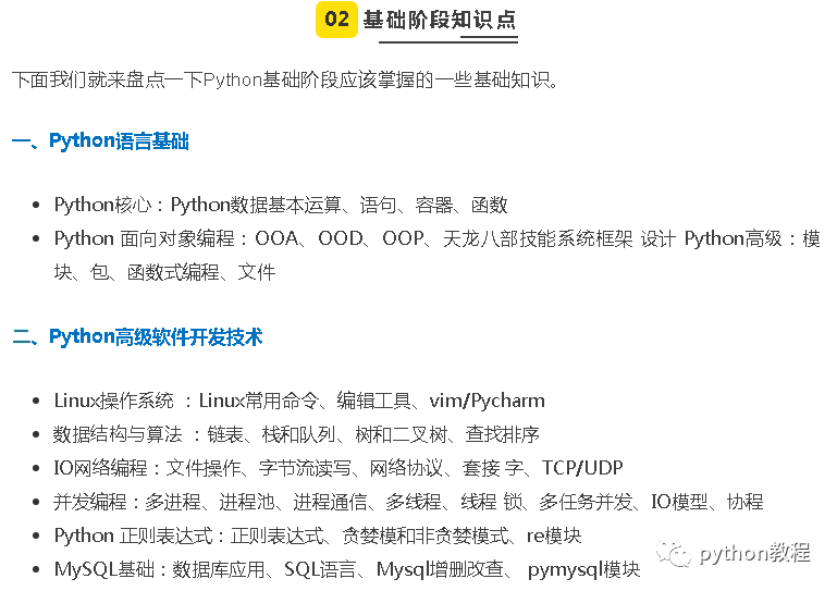 Python有哪些基础知识是必学的