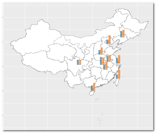 R語言怎么實現(xiàn)地圖上的迷你條形圖