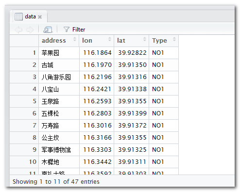 leaflet怎么构造路径图