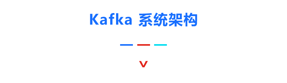 如何基于Kafka 打造高可靠、高可用消息平臺(tái)