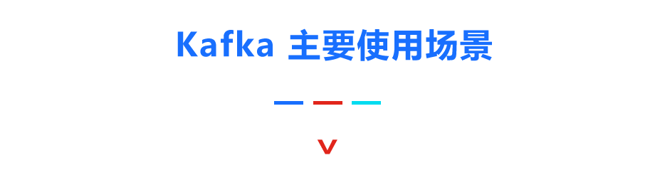 如何基于Kafka 打造高可靠、高可用消息平台