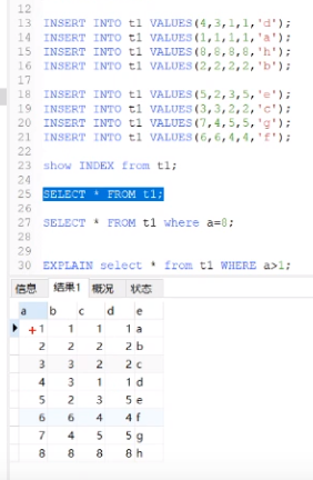 Mysql知识点以及面试点的示例分析