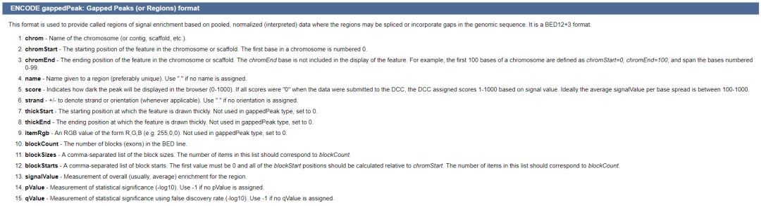 narrow,broad, gapped peak三种格式之间的区别与联系