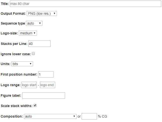 如何使用WebLogo可视化motif