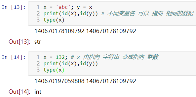 python中的变量与标点符号有什么用