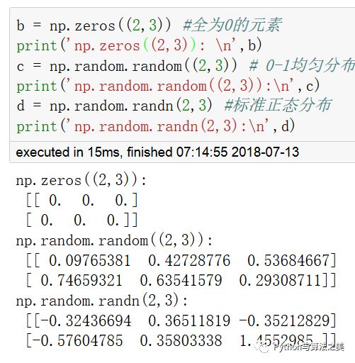 python中的多维数组是什么意思