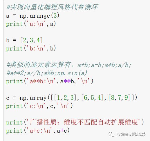 python中的多维数组是什么意思