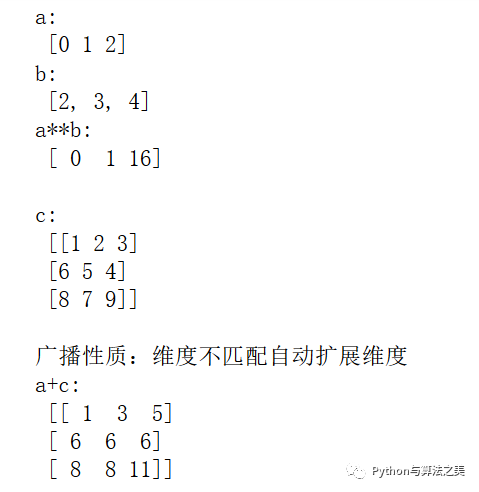 python中的多维数组是什么意思