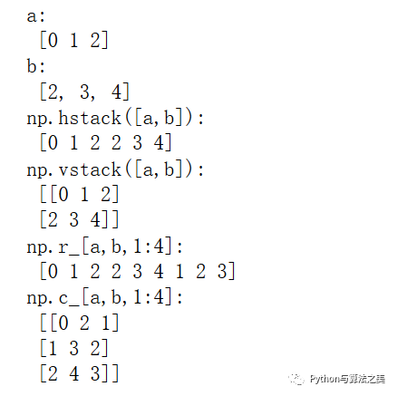 python中的多维数组是什么意思