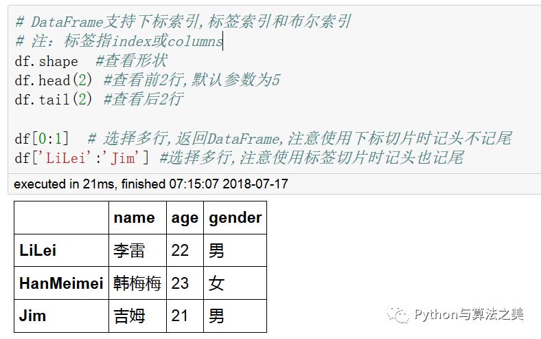 二维dataframe中类Series操作是怎么样的