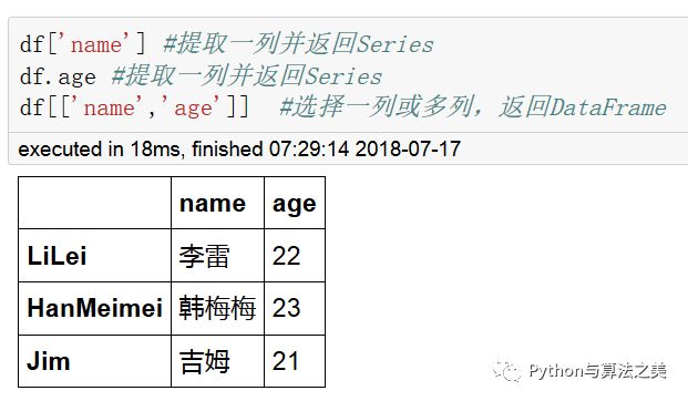 二维dataframe中类Series操作是怎么样的