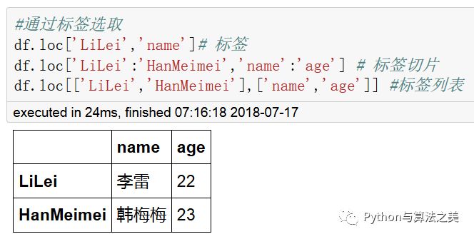 二维dataframe中类Series操作是怎么样的