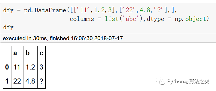 二維dataframe中類array操作是怎樣的