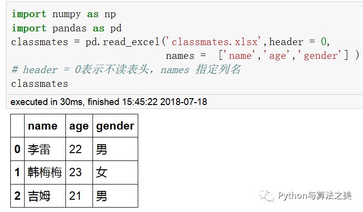 二维dataframe中类excel操作是怎样的