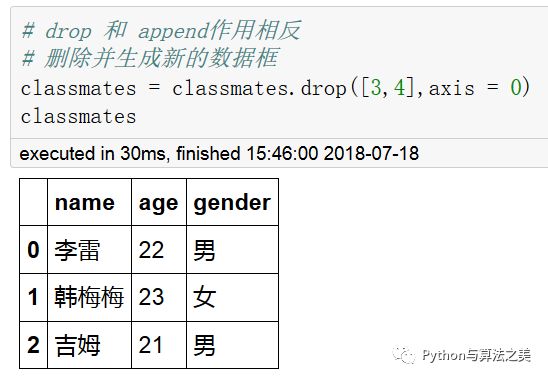 二维dataframe中类excel操作是怎样的