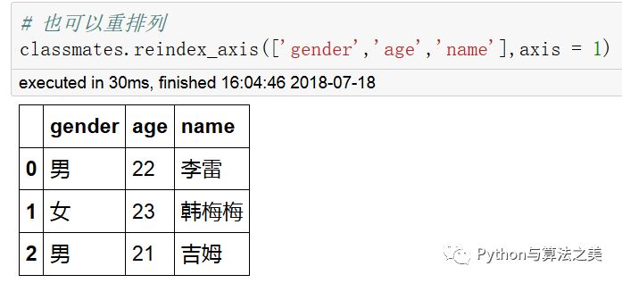 二维dataframe中类excel操作是怎样的