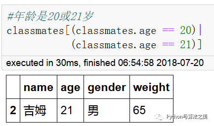 二维dataframe中类SQL操作是怎样的