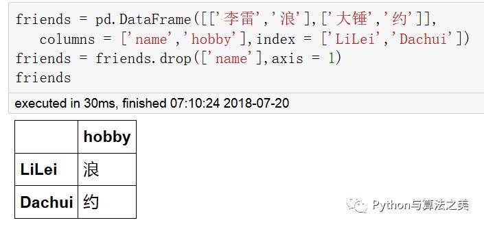 二维dataframe中类SQL操作是怎样的