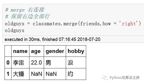 二维dataframe中类SQL操作是怎样的