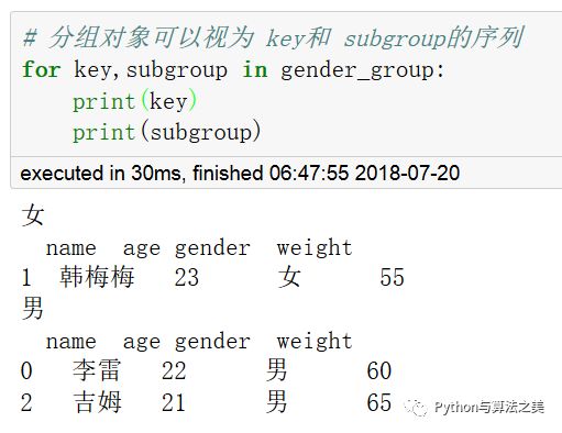 二维dataframe中类SQL操作是怎样的