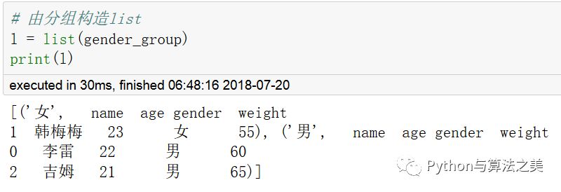 二维dataframe中类SQL操作是怎样的