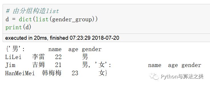 二维dataframe中类SQL操作是怎样的