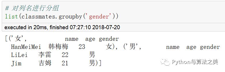 二维dataframe中类SQL操作是怎样的