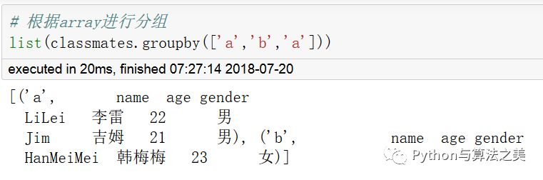 二维dataframe中类SQL操作是怎样的