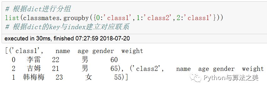 二维dataframe中类SQL操作是怎样的