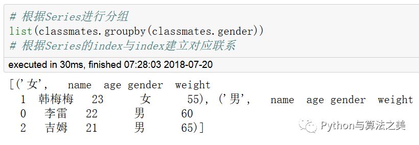 二维dataframe中类SQL操作是怎样的