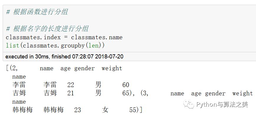 二维dataframe中类SQL操作是怎样的