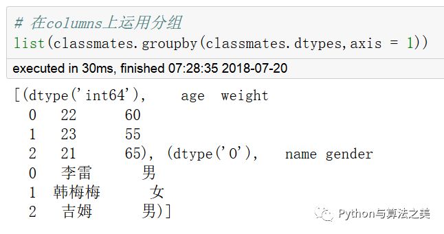 二维dataframe中类SQL操作是怎样的