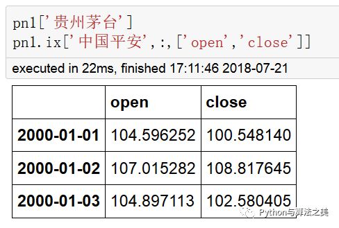 如何解析三维Panel