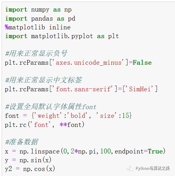 Matplotlib如何实现函数式绘图