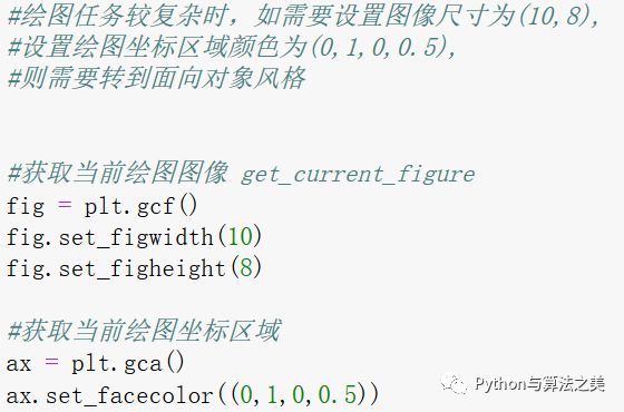 Matplotlib如何实现函数式绘图