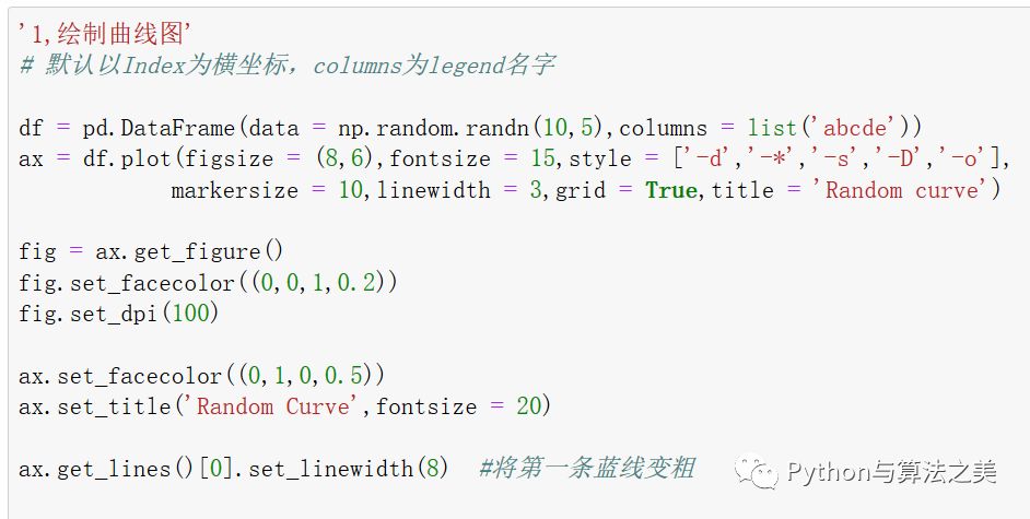 DataFrame怎么進行快速繪圖