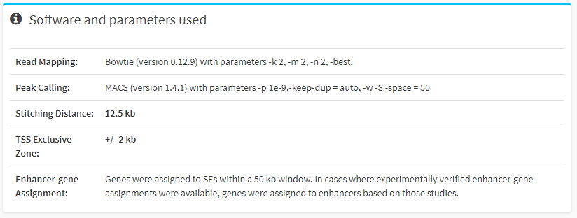 人和小鼠中的超级增强子数据库dbSUPER该怎么理解