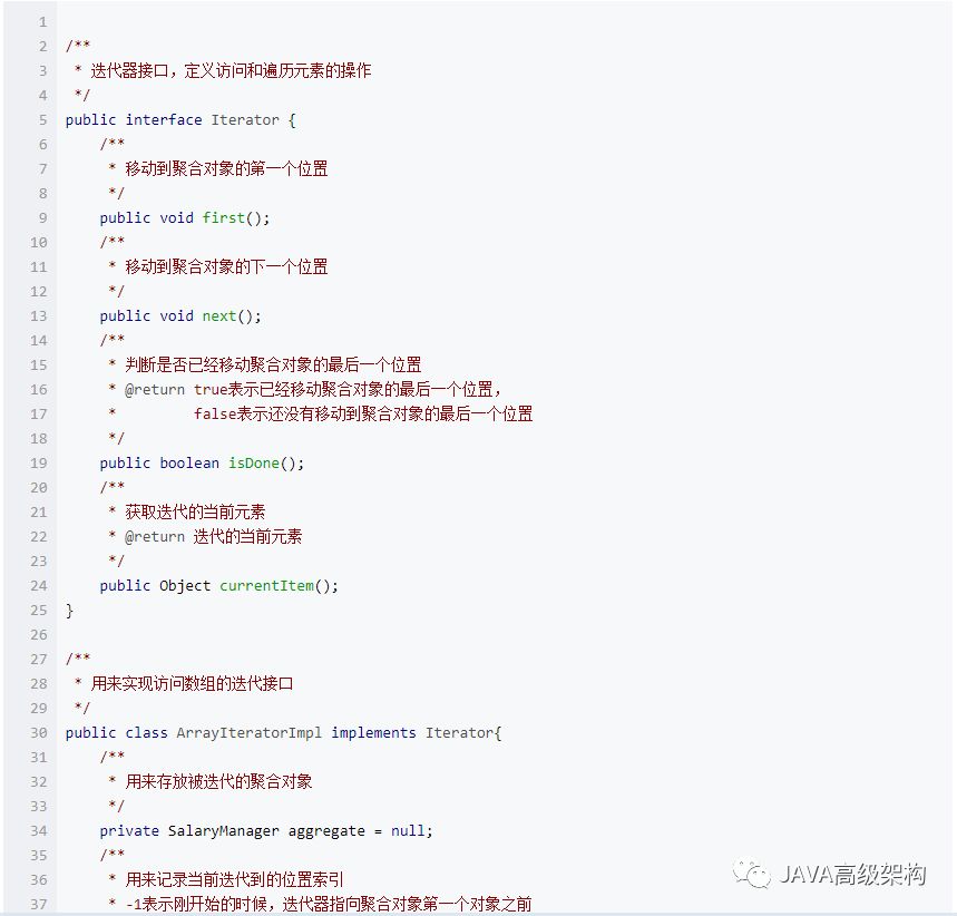 java中的迭代器模式是什么