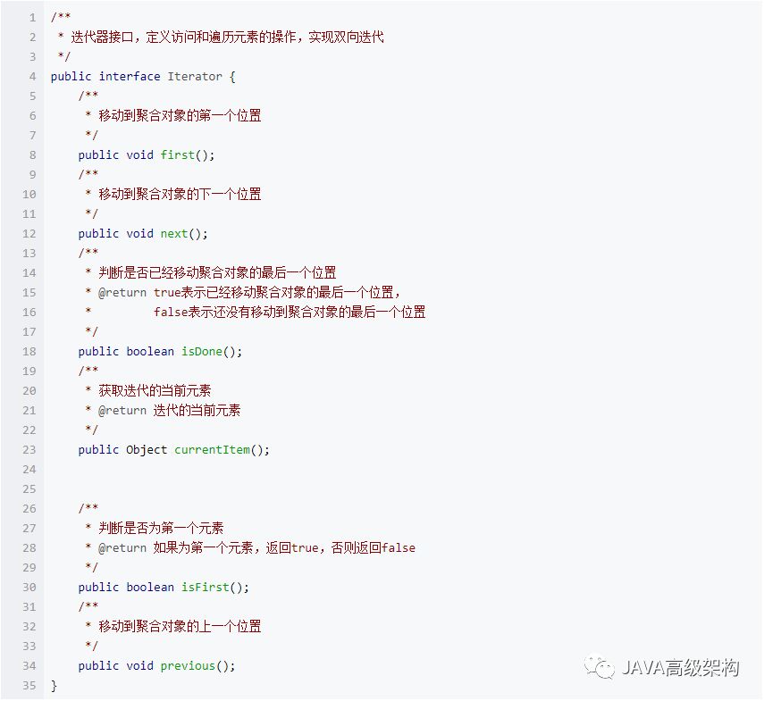 java中的迭代器模式是什么