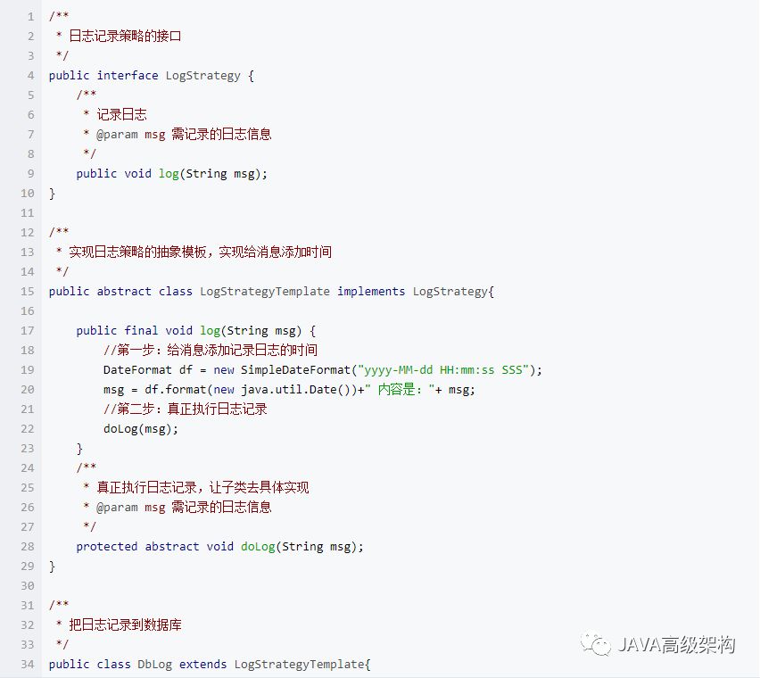 java中的策略模式是什么