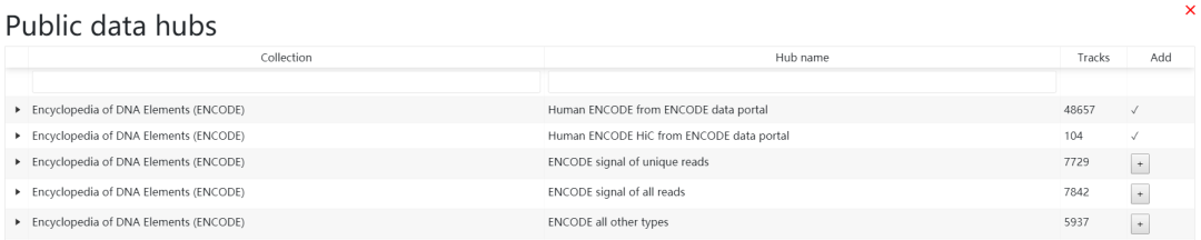 如何使用WashU Epigenome Browser可視化hi-c數(shù)據(jù)