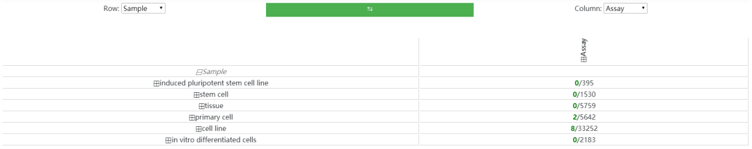 如何使用WashU Epigenome Browser可视化hi-c数据