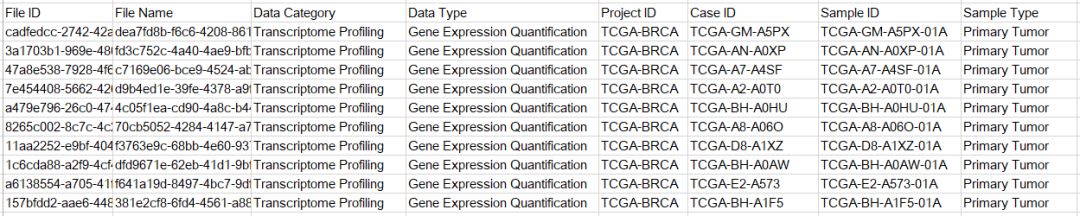 怎么用gdc-client批量下载TCGA数据