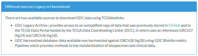 如何通过GDC Legacy Archive下载TCGA原始数据