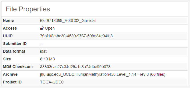 如何通过GDC Legacy Archive下载TCGA原始数据